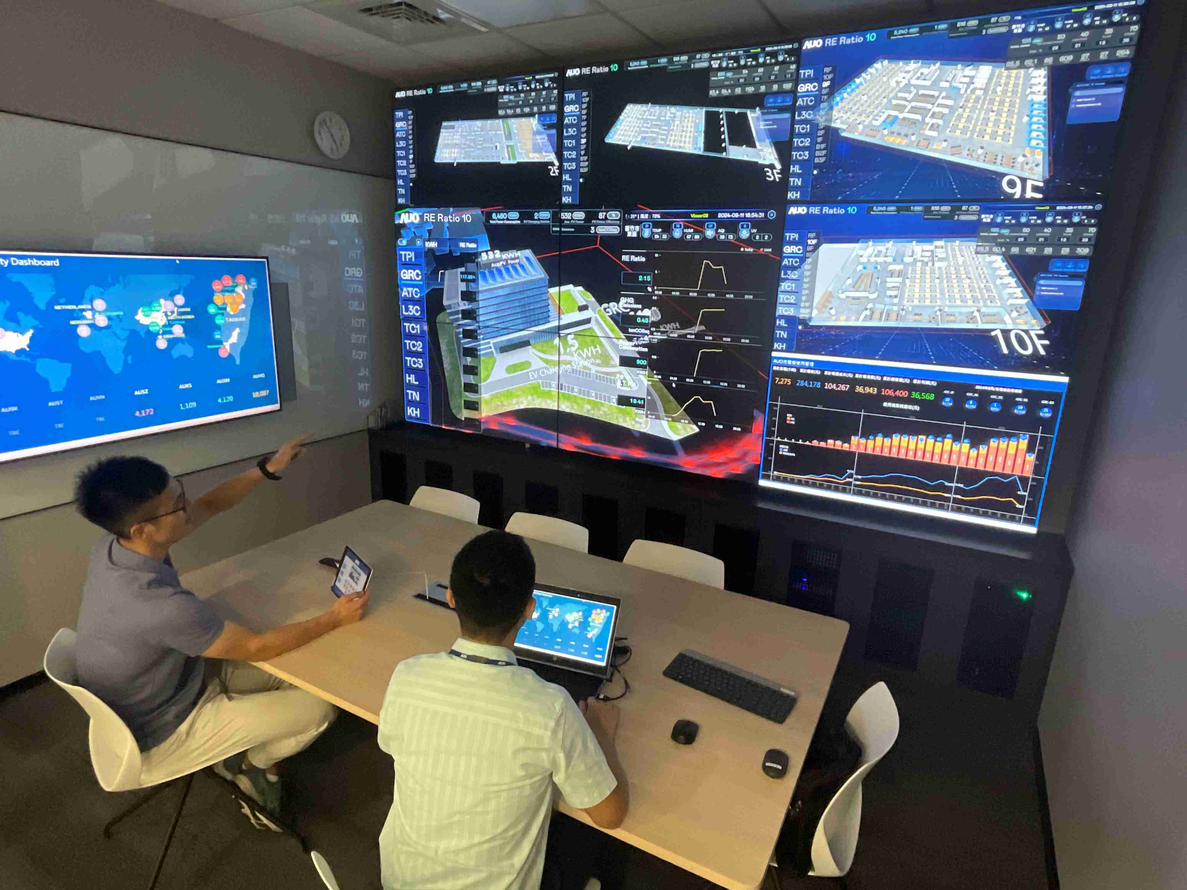 传奇国际透过子公司传奇国际宇沛之多任务智能楼宇系统，，，，实时监控空调、、、照明、、、、绿电的运作情形，，提升用电管理效能，，，进行用电优化与耗能设备汰换等节能减碳措施